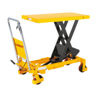 Vente de jiggers – Chery Industrial Canada