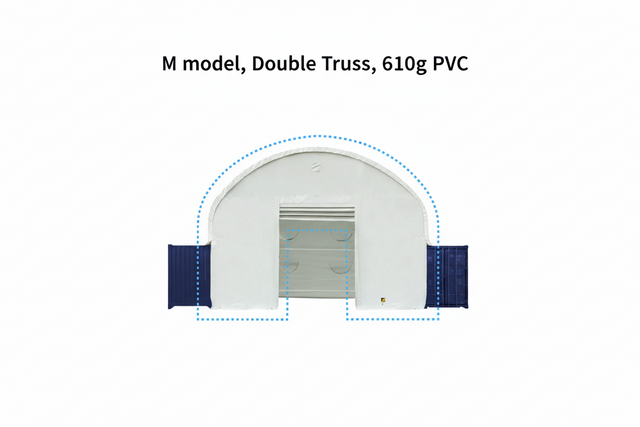 Endwall for Container Shelters - Front